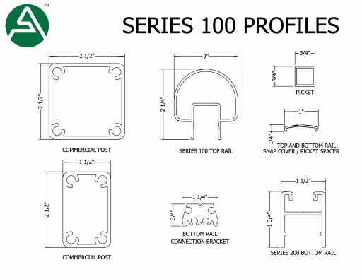 Series 100 (2.00” rounded top rail)