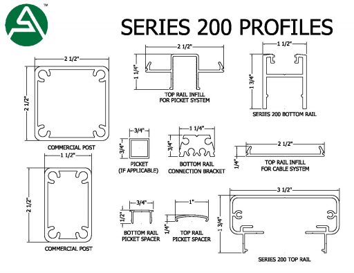 Series 200 Profiles (3.50” flat top rail, mounts over posts)