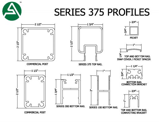 Series 375 Profiles (1.75” flat top rail, mounts between posts)