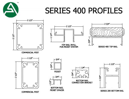 Series 400 Profiles (2.75” flat top that accommodates a wood top)