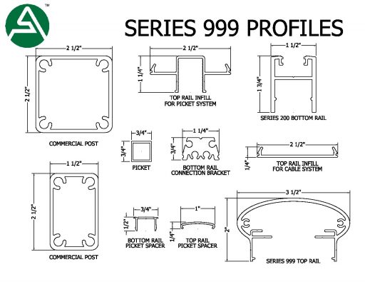 Series 999 (3.50” rounded top rail)